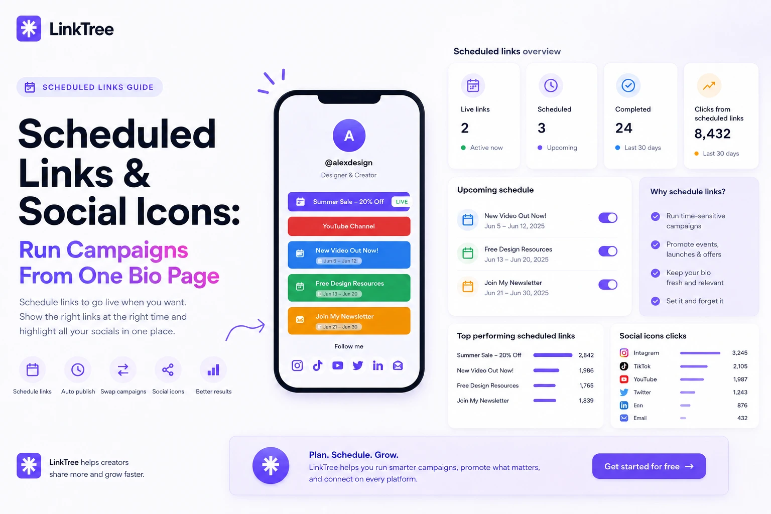 Scheduled Links & Social Icons: Run Campaigns From One Bio Page
