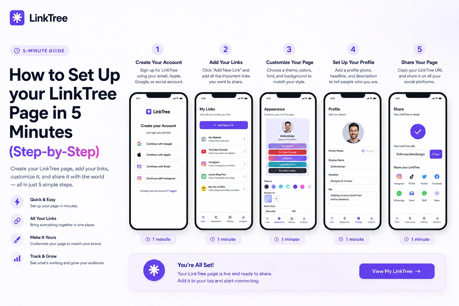 How to Set Up Your LinkTree Page in 5 Minutes (Step-by-Step)