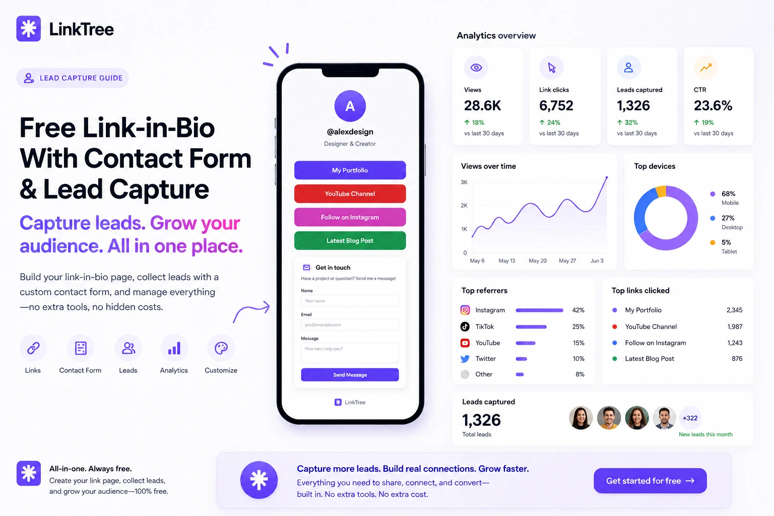 Free Link-in-Bio With Contact Form & Lead Capture (No Extra Tools)